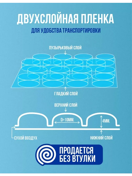 ТД Румянцевъ Пленка с пузырьками и пупырышками 0.5м х 50м, 0,5 м, 20 м, фото 2