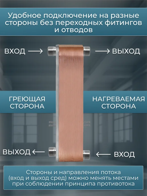 Теплоэксперт Теплообменник пластинчатый для отопления TX22P-30H, снеготаяния 25 кВт, фото 3
