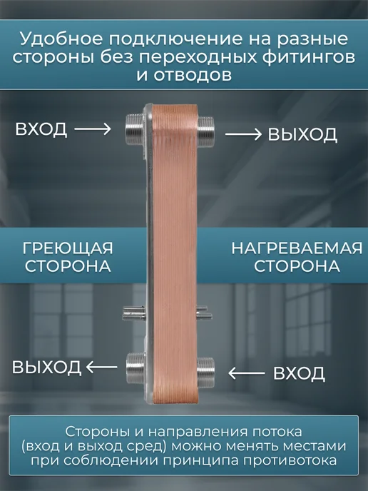 Теплоэксперт Теплообменник пластинчатый для ГВС 50 кВт TX31P-20H-1, теплого пола, фото 6
