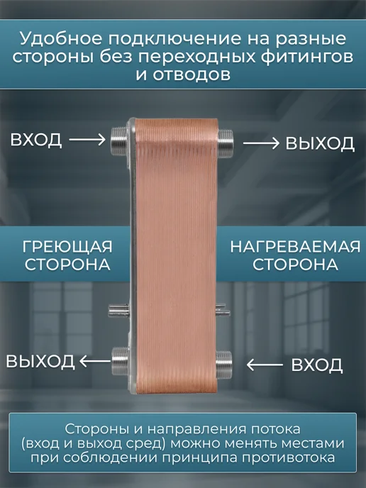 Теплоэксперт Теплообменник пластинчатый для отопления 80 кВт TX31P-40H-1, теплого пола, фото 6