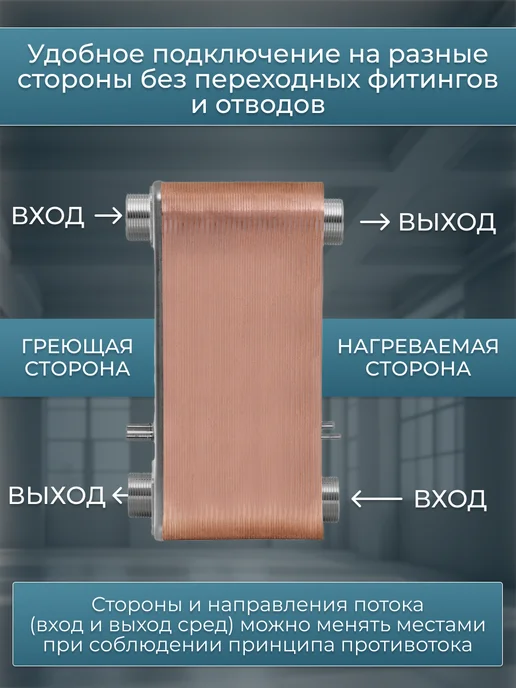 Теплоэксперт Теплообменник пластинчатый для отопления 31P-60H-5-4, вариант, фото 6