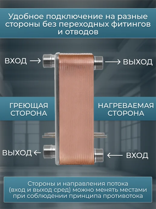 Теплоэксперт Теплообменник пластинчатый для отопления 10 кВт TX14P-30, вариант, фото 6