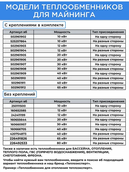 Теплоэксперт Теплообменник пластинчатый для бассейна 50кВт TX31-30H-1, вариант, фото 6