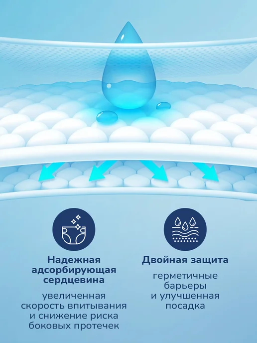 Tokisan Подгузники 3 размер, детские (5 - 9 кг) M, 72 шт, 9 кг, 72 шт, фото 4