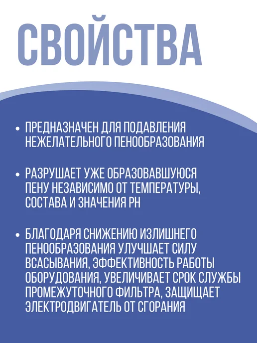 Clean&Green Пеногаситель Anti Foam (500 мл.), 500 мл, фото 2