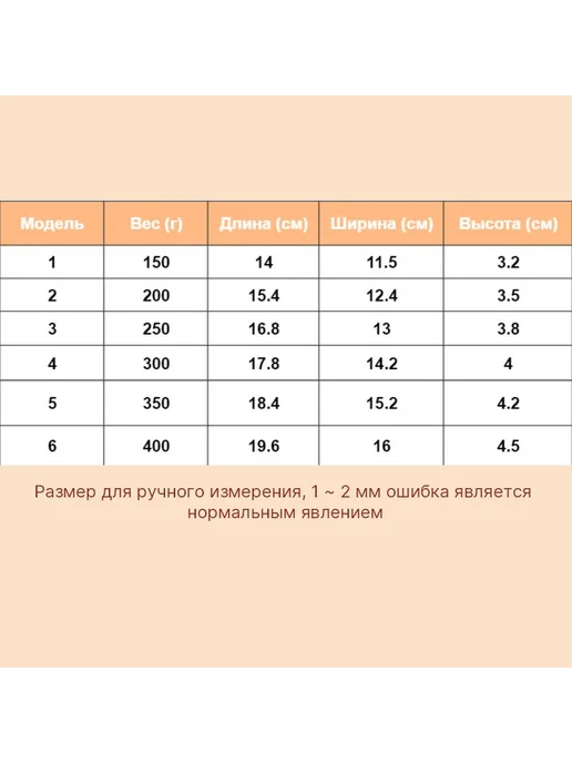 Силиконовый экзопротез груди, левый, 3 размер, Силиконовый экзопротез груди левый, фото 2