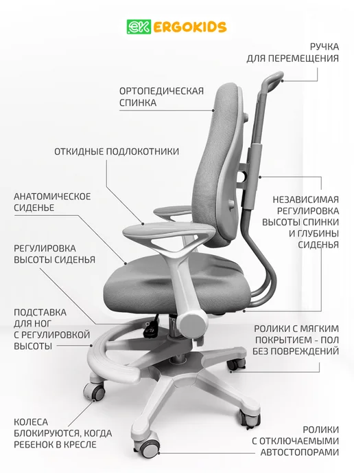 Ergokids Кресло стул детское компьютерное для школьника, вариант, фото 3