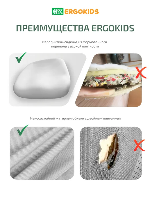 Ergokids Кресло детское компьютерное для школьника с подлокотниками, вариант, фото 6