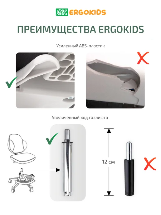 Ergokids Кресло детское компьютерное для школьника, вариант, фото 5