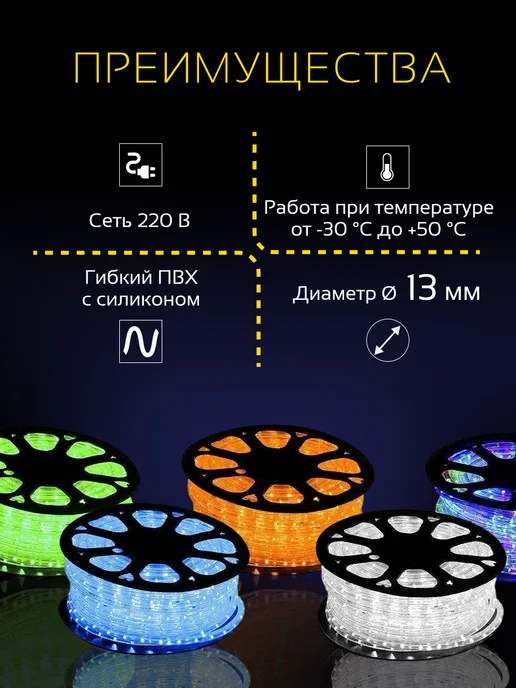 BizTone Гирлянда уличная дюралайт теплый белый 30 метров, 30 м, фото 3