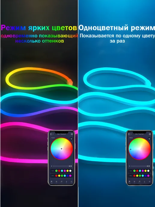 Elenita Decor Светодиодная лента гибкий неон 5 метров с пультом RGB, 5 м, фото 7
