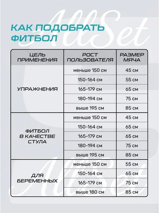 Фитбол антивзрыв розовый гладкий 75 см, розовый, фото 3