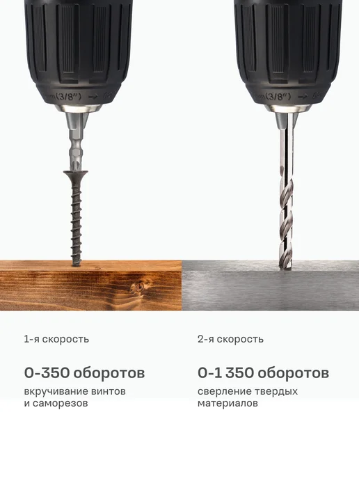 NOCORD Дрель-шуруповерт аккумуляторная NCD-20.2. 20. QA, 20 В,2х2Ah, вариант, фото 5