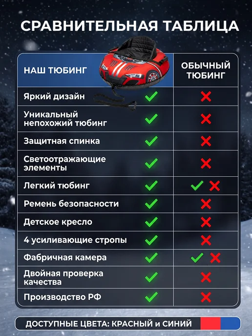Speed-Tube Тюбинг ватрушка зимняя со спинкой, вариант, фото 8