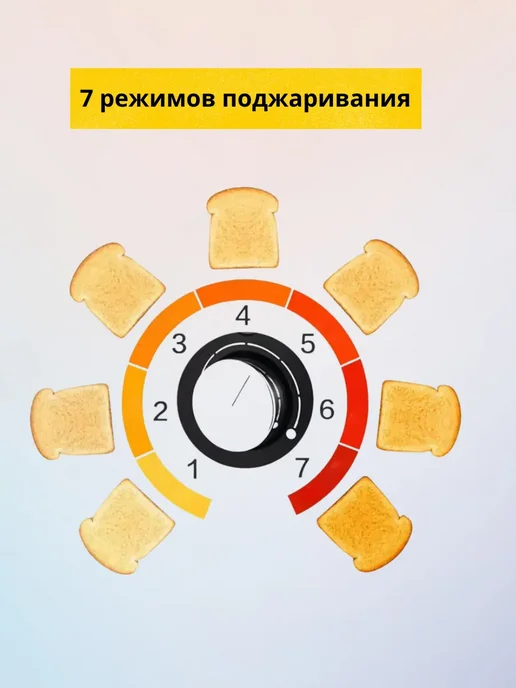 Тостер для хлеба с поддоном для крошек, белый, фото 4