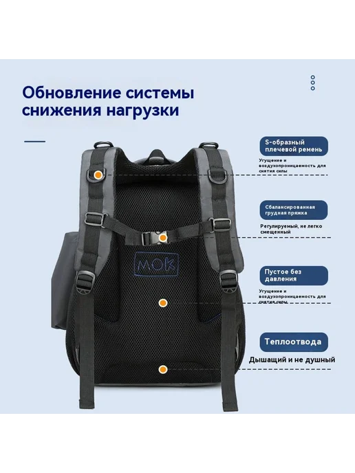 Футбольный школьный портфель, вариант, фото 3