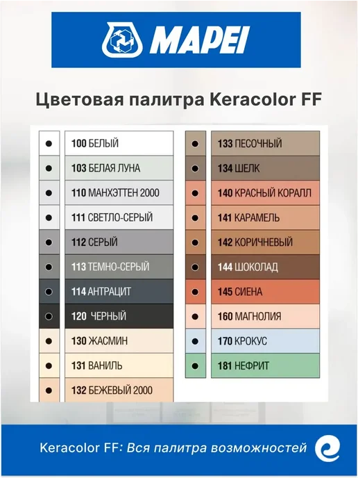 Mapei Затирочная смесь Keracolor FF № 100 (white), 5 кг, 2 кг, фото 4