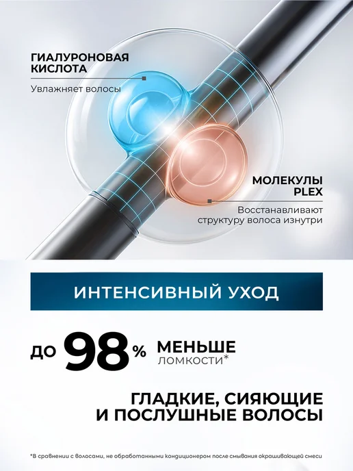 Глисс Кур Стойкая краска-мусс для волос 4-65 Шоколадный каштан, вариант, фото 4