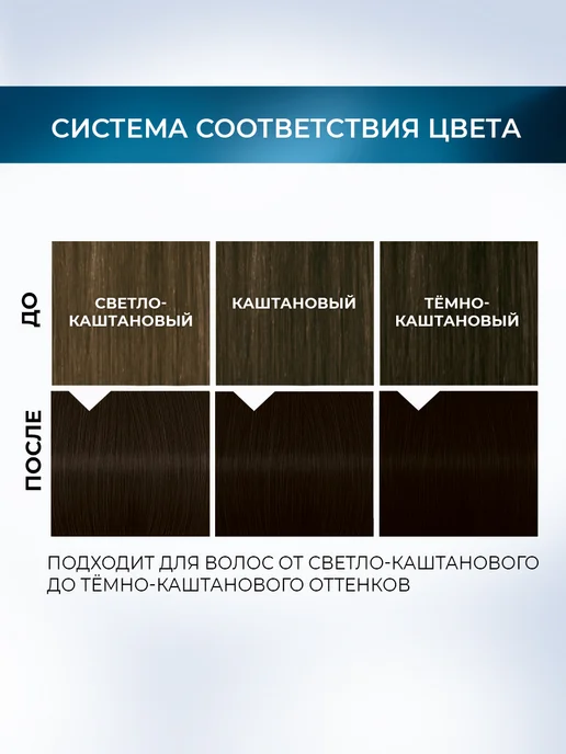 Глисс Кур Стойкая краска-мусс для волос 4-65 Шоколадный каштан, вариант, фото 8