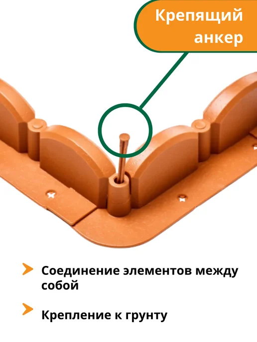 Мастер сад Садовый бордюр пластиковый Волна 3,2м (10 секций) коричневый, 3,2 м, терракот, фото 6