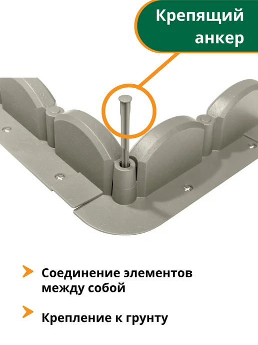 Мастер сад Садовый бордюр пластиковый Волна 3,2м (10 секций) коричневый, 3,2 м, серый, фото 6