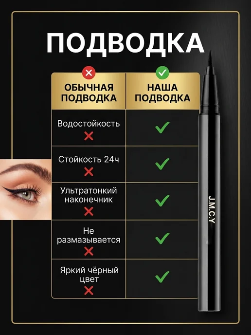 Подводка для глаз, вариант, фото 3