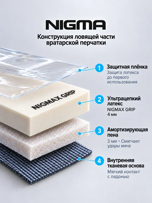 NIGMA Вратарские перчатки детские Start зеленые, вариант, фото 8