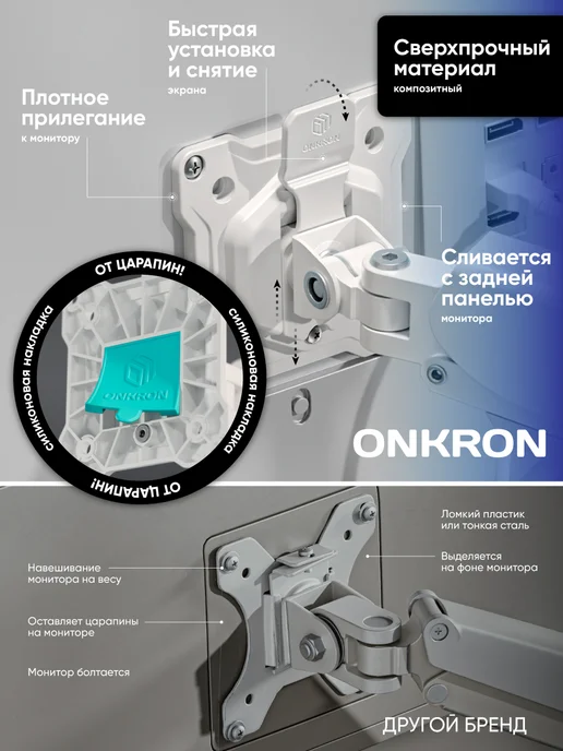 ONKRON Кронштейн для монитора 13"-32" G80, до 8 кг, белый, 8 кг, белый, фото 8
