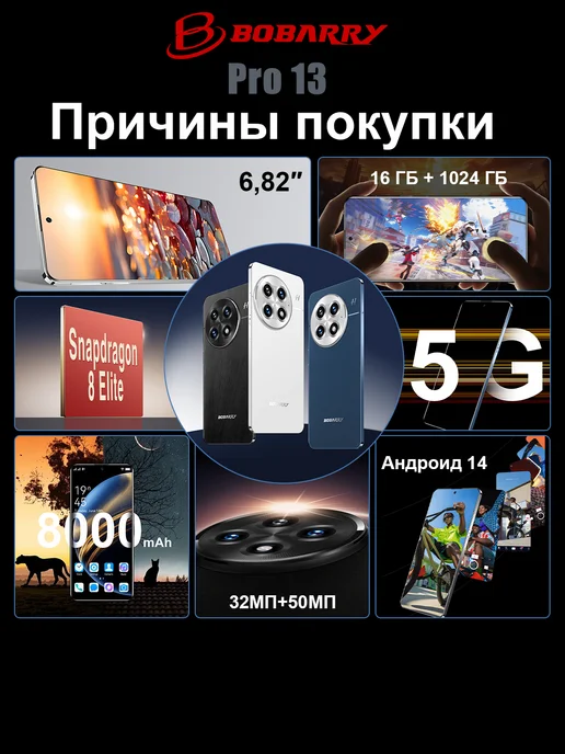 Смартфон Bobarry Ip68 16/1024 ГБ, синий, фото 3