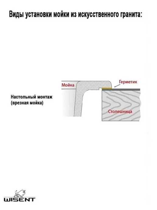 WISENT Мойка для кухни каменная с сифоном, 51*59, 47x47, фото 8