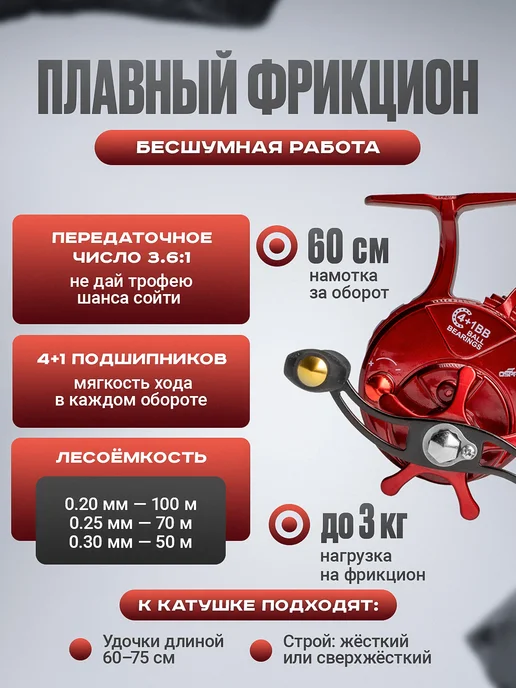 Рыбалка Life Катушка для удочки FCK60R под правую руку, черный, фото 4