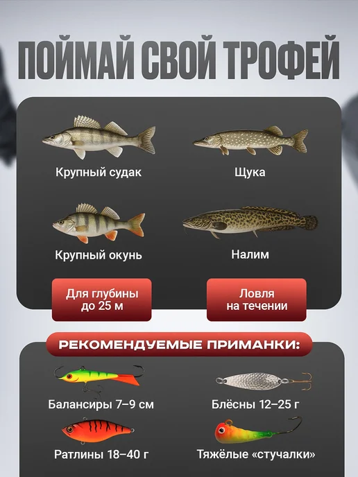 Рыбалка Life Катушка для удочки FCK60R под правую руку, черный, фото 6