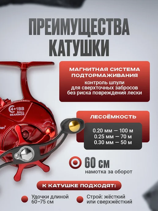 Рыбалка Life Катушка для удочки FCK60R под правую руку, черный, фото 7