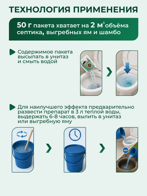 БашИнком Бактерии для септиков и выгребных ям Хозяин Септиков, вариант, фото 2