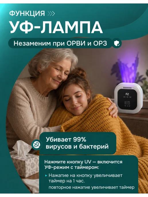 Озонатор воздуха для квартиры и авто дезинфекция, вариант, фото 5