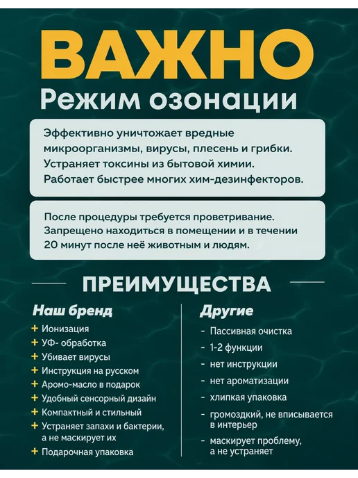 Озонатор воздуха для квартиры и авто дезинфекция, вариант, фото 8