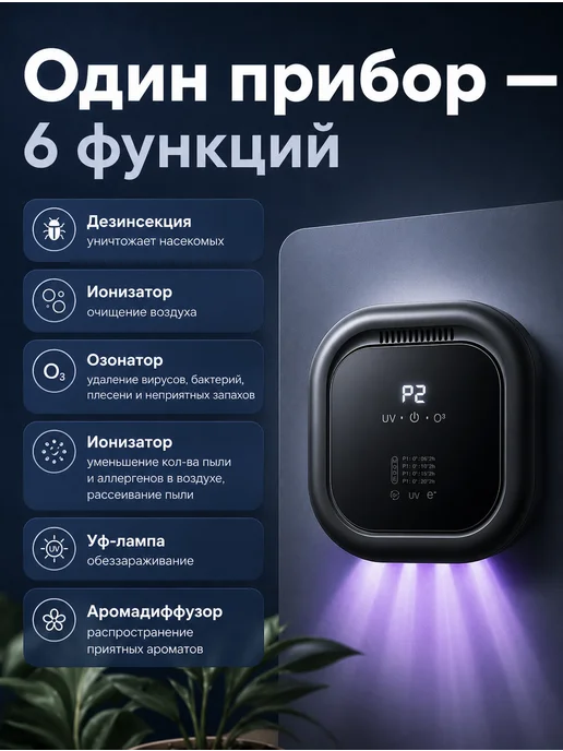 Озонатор воздуха для квартиры и автомобиля, вариант, фото 4
