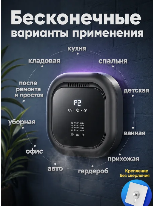 Озонатор воздуха для квартиры и автомобиля, вариант, фото 5