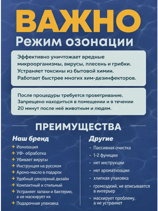 Озонатор воздуха для квартиры и автомобиля, вариант, фото 6