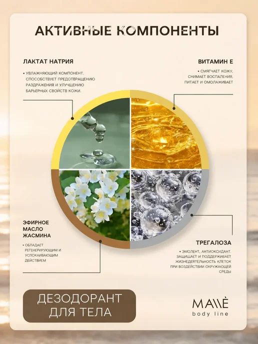 MALLE Дезодорант женский спрей,парфюмированный, 100 мл, 100 мл, фото 7