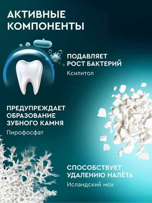 PRESIDENT Набор ополаскиватель White Ежедневное отбеливание 400 мл 2 ш…, 400 мл, фото 5