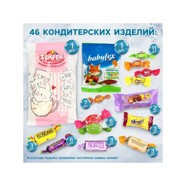 Сладкий детский новогодний подарок «Сказочный год»
