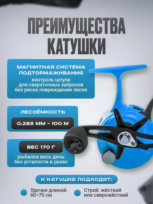 Рыбалка Life Катушка для удочки BD60R ORANGE под правую руку, синий, фото 5