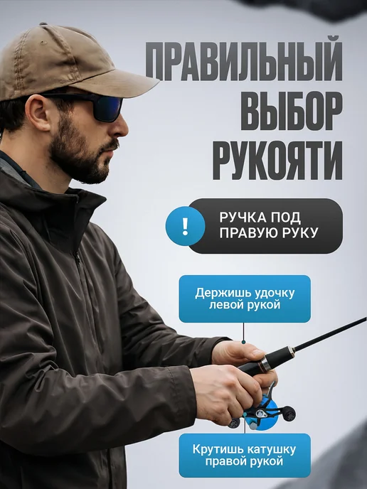 Рыбалка Life Катушка для удочки BD60R ORANGE под правую руку, синий, фото 6