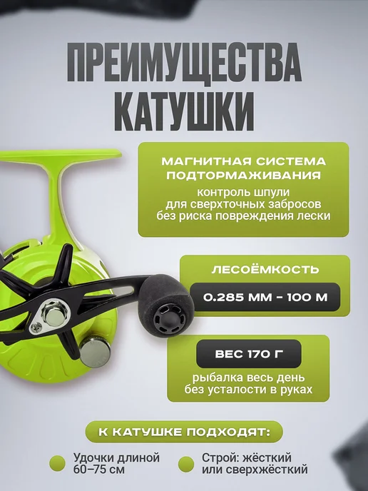 Рыбалка Life Катушка для удочки BD60L GREEN под левую руку, зеленый, фото 7