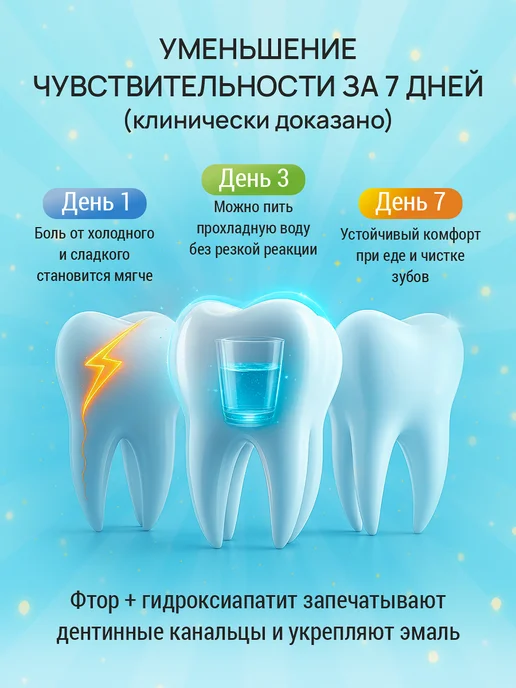 Бальзам Болотова Комплект Зубные пасты Болотова с содой, солью и гидроксиапат…, вариант, фото 2