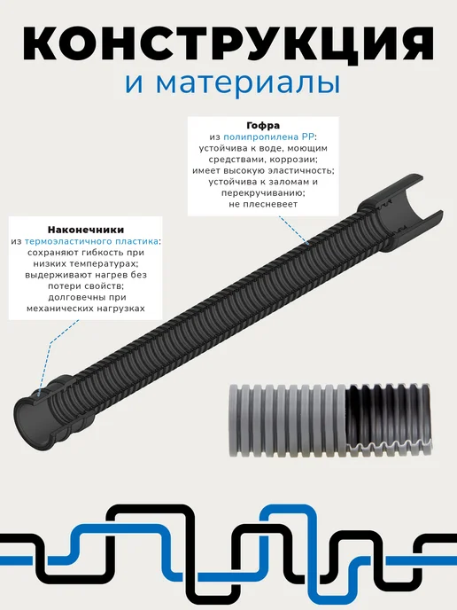 AQUALINK Шланг сливной 2 м для стиральных и посудомоечных машин, вариант, фото 3
