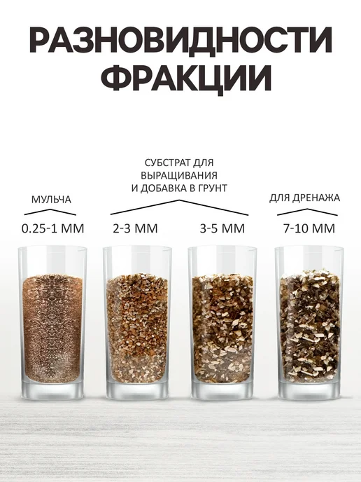Рецепты дедушки Никиты Вермикулит для растений, в упаковке 3,3 кг, фото 4