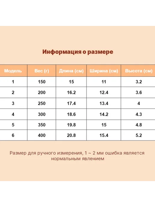 Силиконовый протез груди, левый, 2 размер, вариант, фото 2