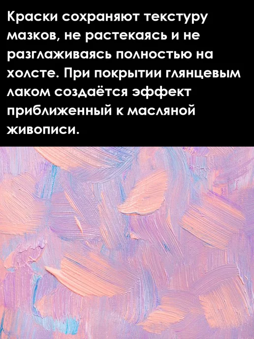 Ивановская картина Картина по номерам без подрамника «Гитарист» 40x30 см, 25x20 см, фото 3